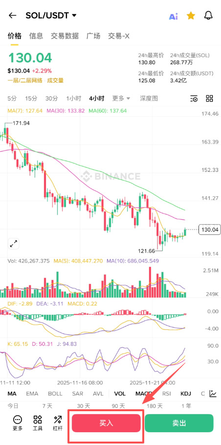 Solana(SOL)币怎么买?新手如何购买SOL币?
