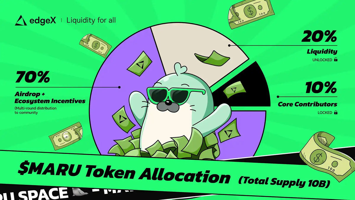 主流Perp DEX们最近都在搞什么大事?