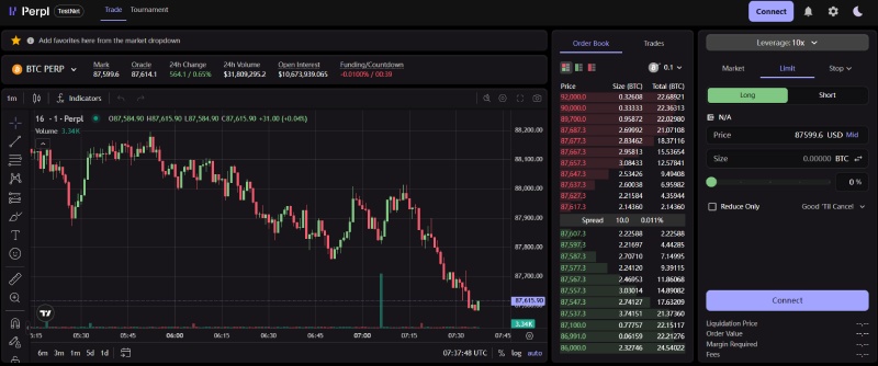 Monad生态项目盘点