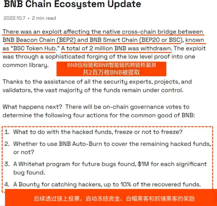BNB Smart Chain(BSC)介绍