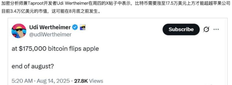 2025币安APP购买比特币指南