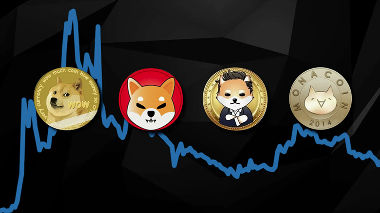 2025 年最适合进行Meme代币交易的十大加密货币交易平台(11月最新)