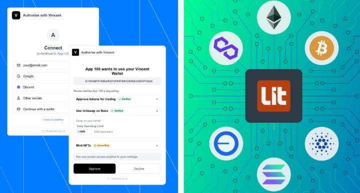 Lit Protocol(LITKEY)幣全面介紹