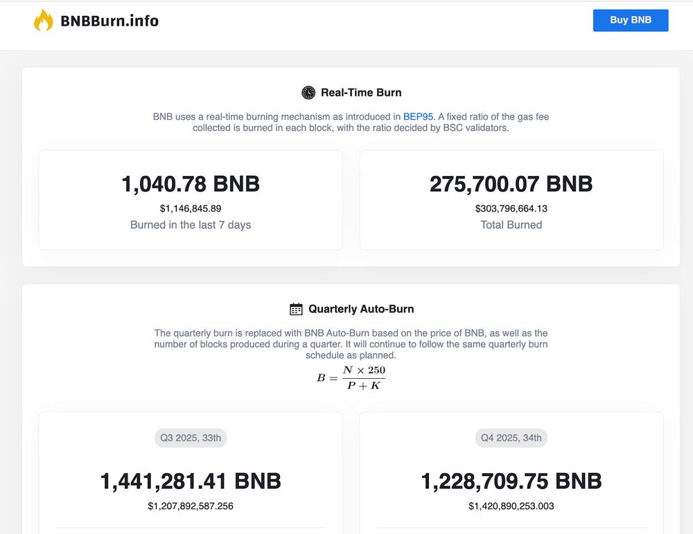 BNB幣發(fā)展歷史、工作原理和獲取方法