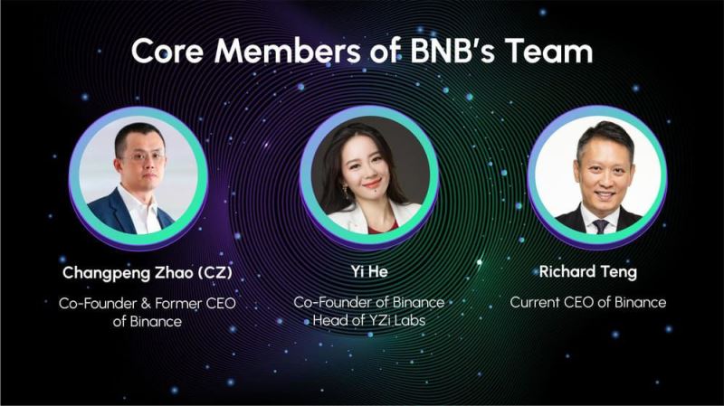 BNB幣發(fā)展歷史、工作原理和獲取方法