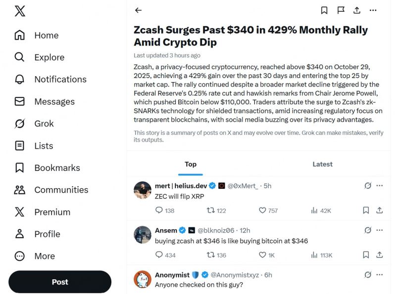 Zcash (ZEC)价格、技术和竞争格局