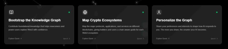 Intuition(TRUST)币上线详情