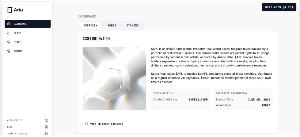 Aria Protocol(ARIAIP)幣全面介紹