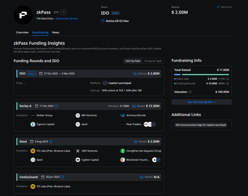 zkPass(ZKP)幣具體介紹