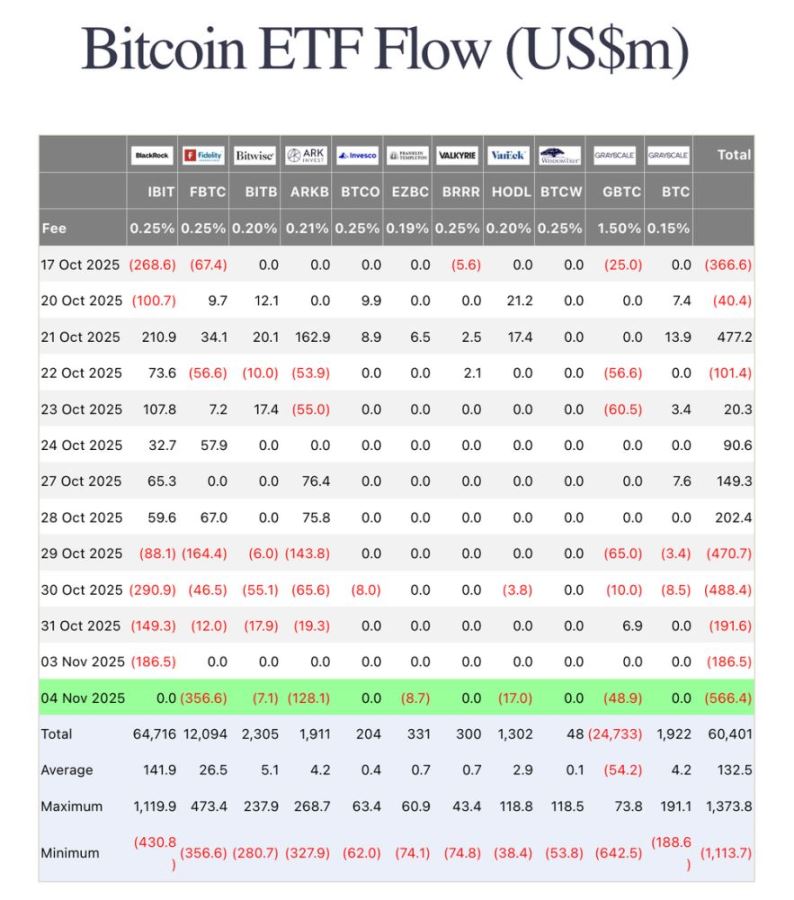 比特幣價格預(yù)測
