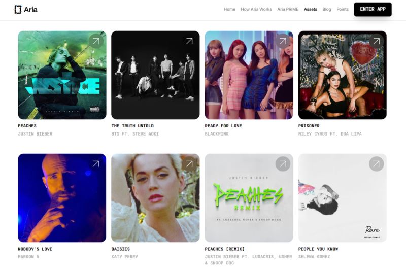 Aria Protocol(ARIAIP)幣詳細(xì)介紹