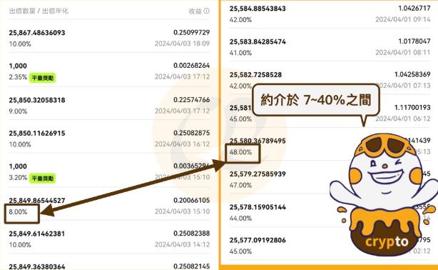 OKX簡單賺幣圖文教程