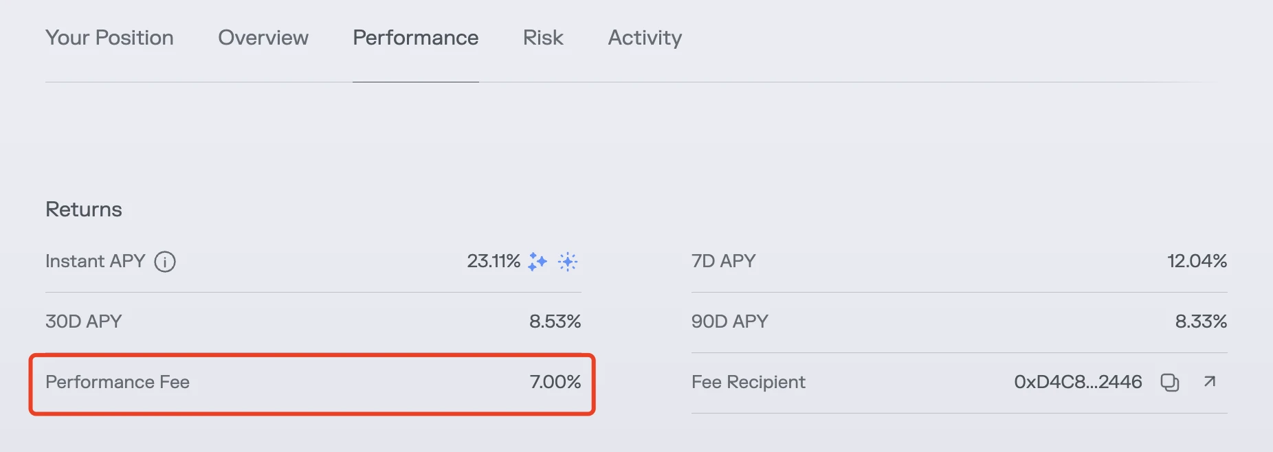 DeFi中的Curator角色是什么？會(huì)是本輪周期的暗雷嗎？