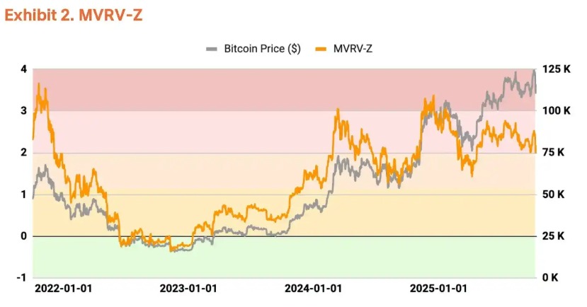 比特幣Q4價(jià)格預(yù)測