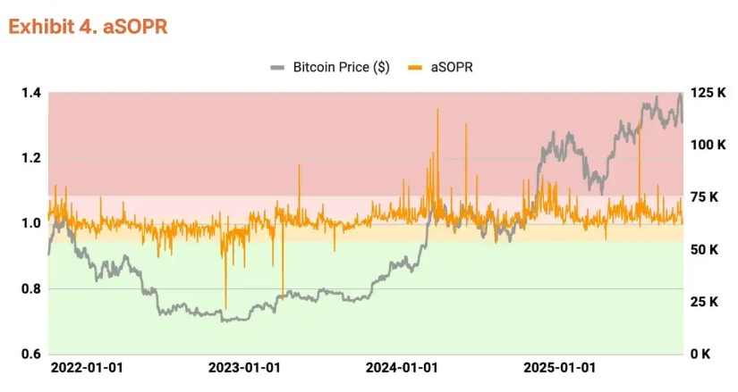 比特幣Q4價(jià)格預(yù)測