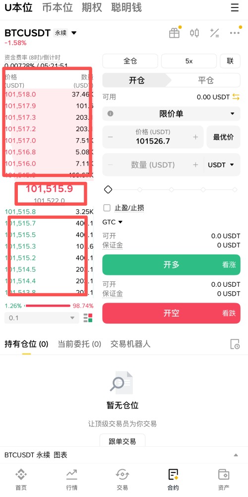 幣安合約交易教學