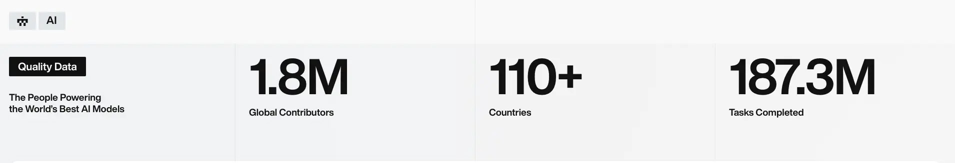 為什么 Sapien 在基礎(chǔ)人工智能領(lǐng)域領(lǐng)先