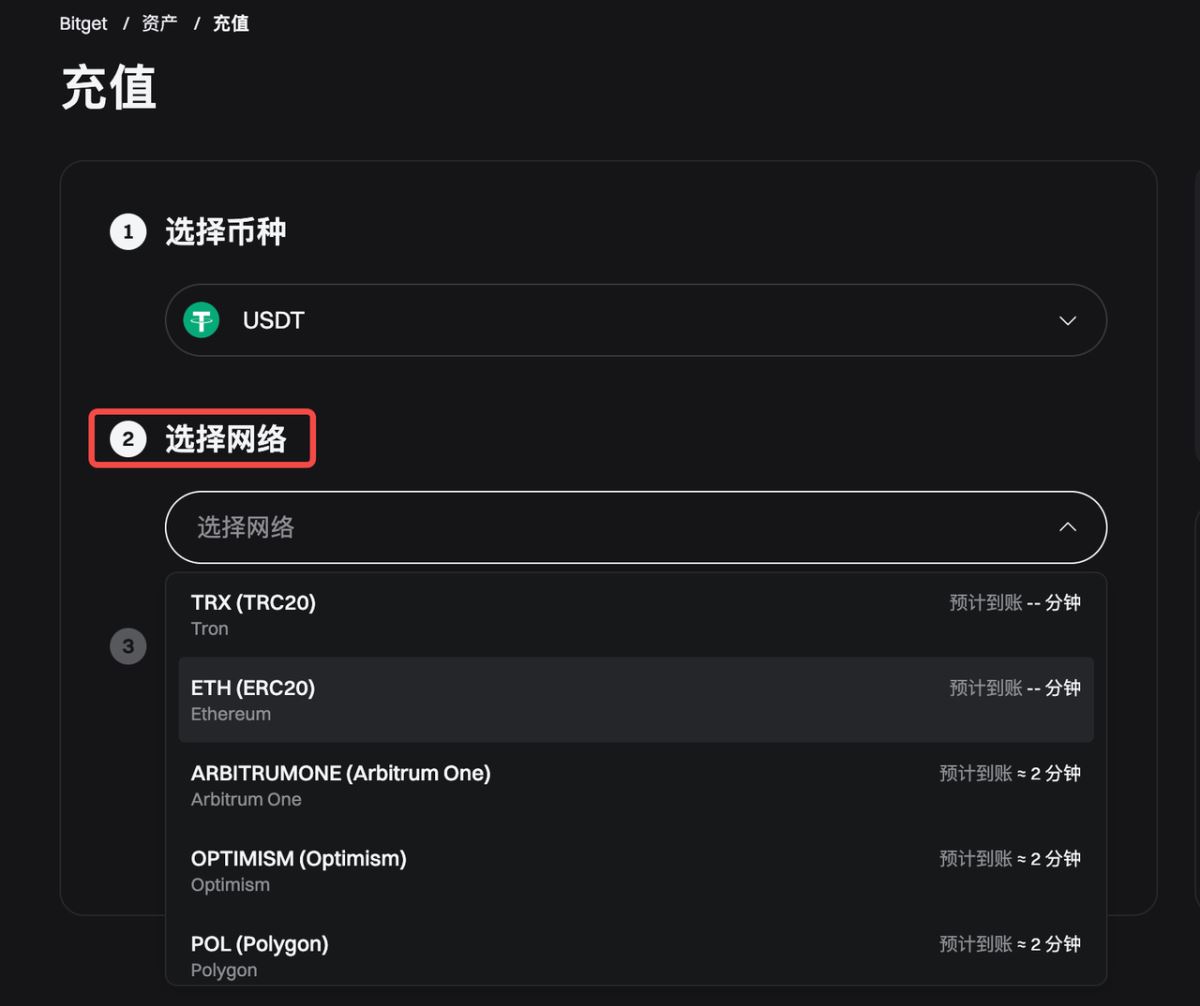Bitget充值加密货币
