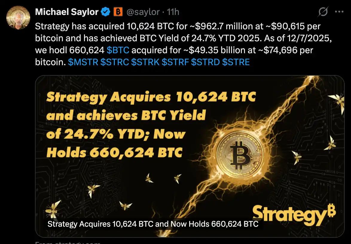 未来几个月比特币会受特朗普掌权美联储的影响吗?