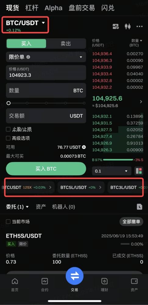 Gate交易ETF杠杆代币