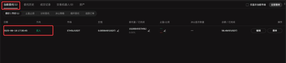 Gate交易ETF杠杆代币