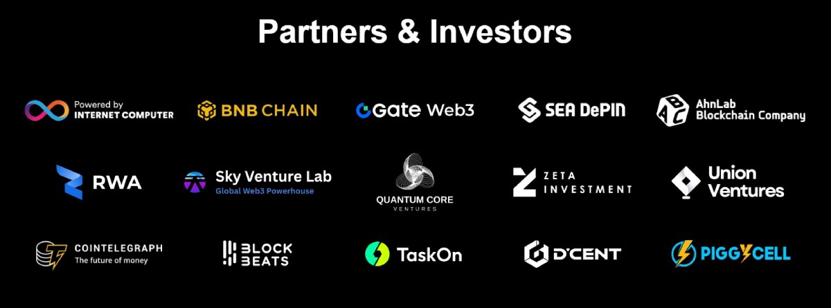 BeatSwap(BTX)币全面介绍