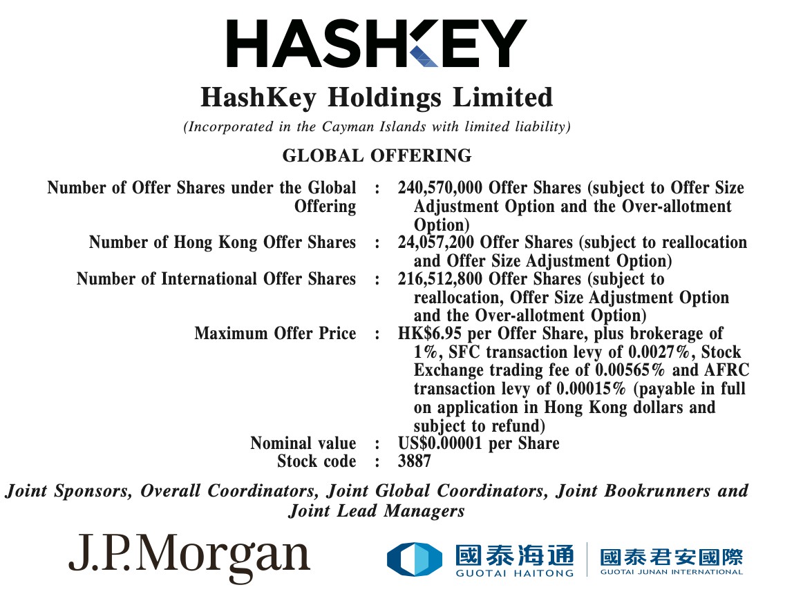 HashKey领跑香港加密货币IPO