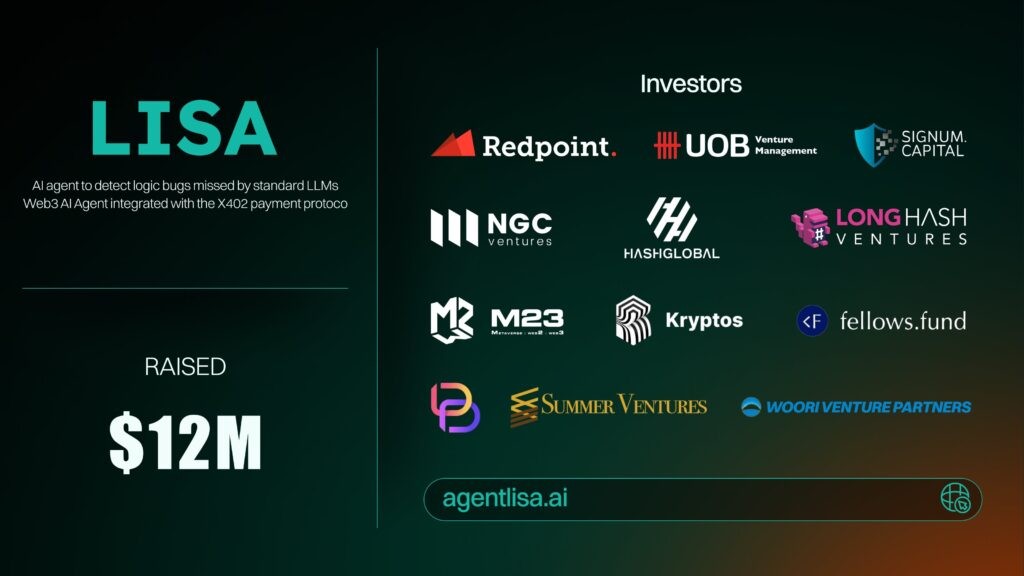 AgentLISA(LISA)幣全面介紹