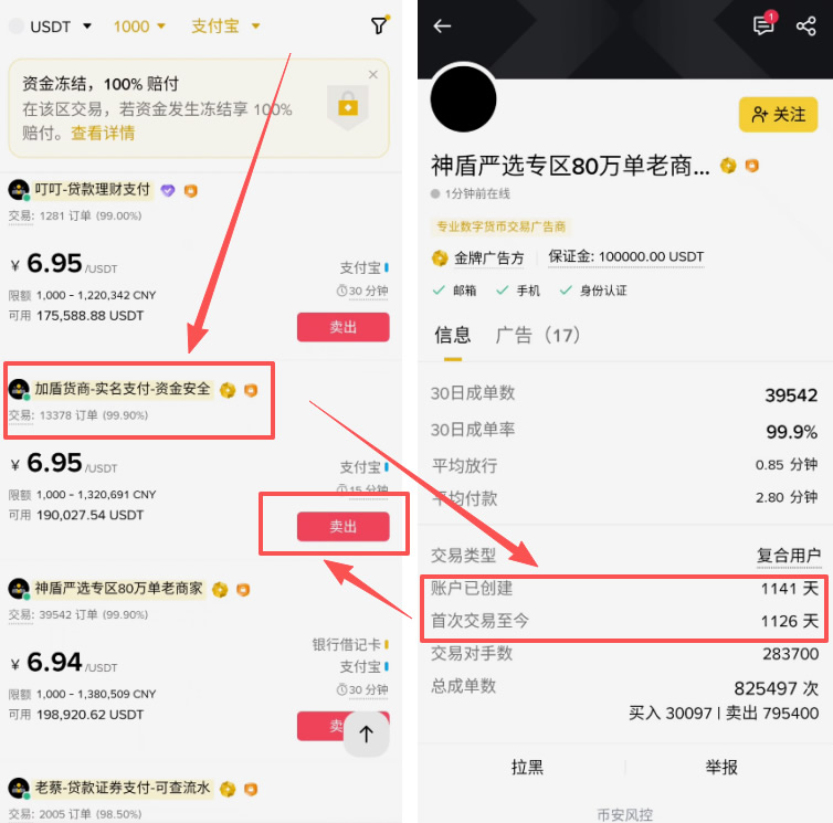 币安交易所卖出USDT变现操作教程_图10