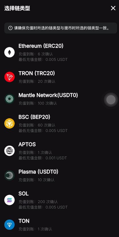 Bybit充值以及提币