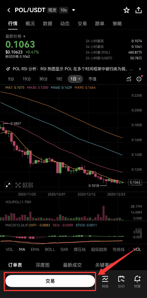 POL币未来潜力大吗?POL币会暴涨吗?POL币价格预测