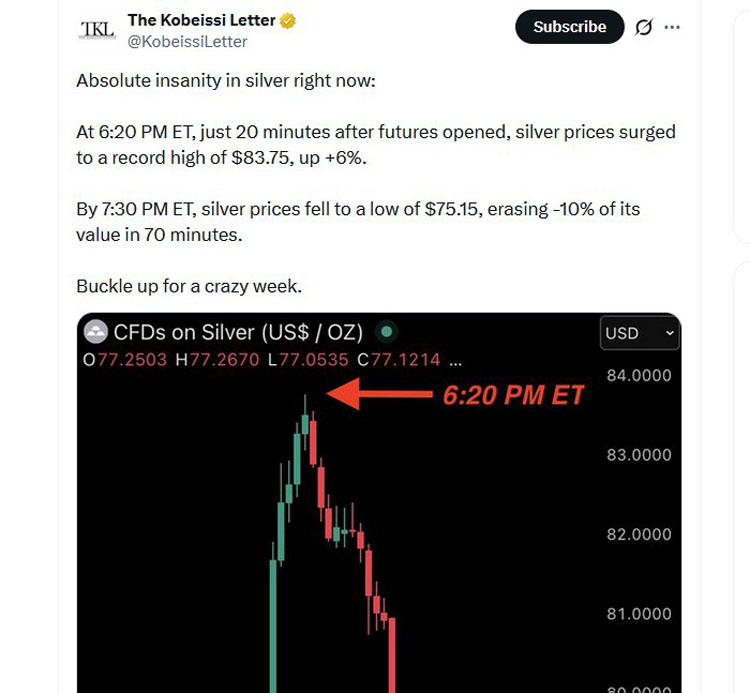 SILVER币暴涨暴跌原因分析