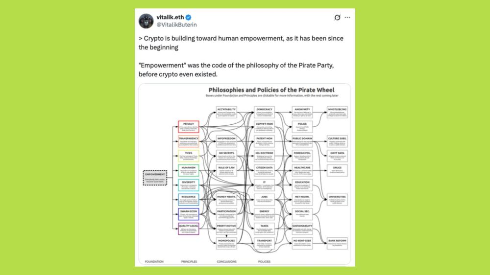 2025年加密领域最具影响力的5位人物