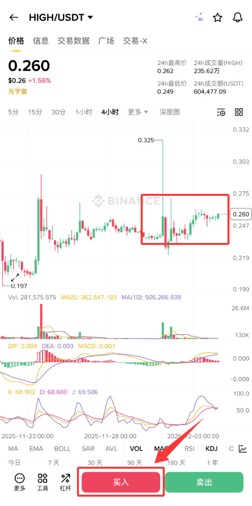 HIGH币如何购买?_图3