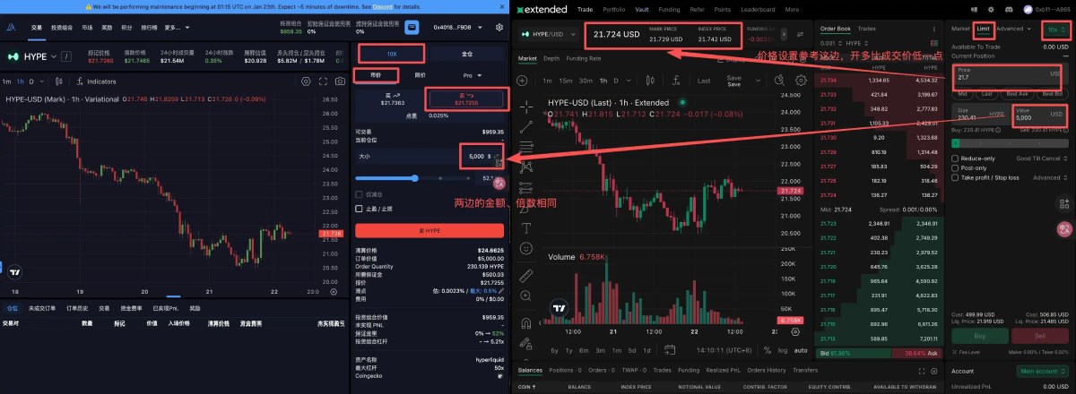 Perp DEX刷分攻略