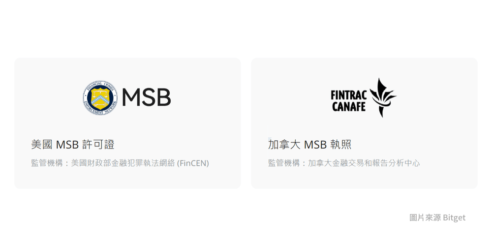 Bitget 交易所監(jiān)管狀況，當(dāng)作參考就好