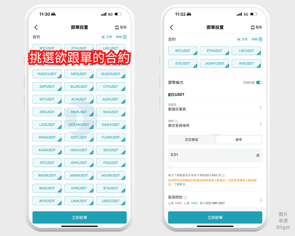 Bitget 跟單交易_圖3