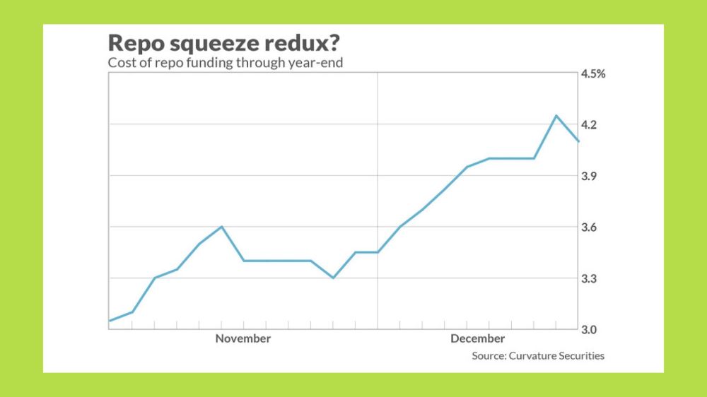 2026年加密货币市场周期