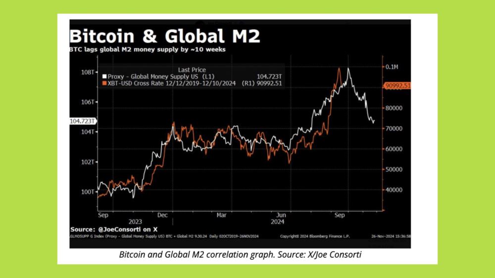 2026年加密货币市场周期