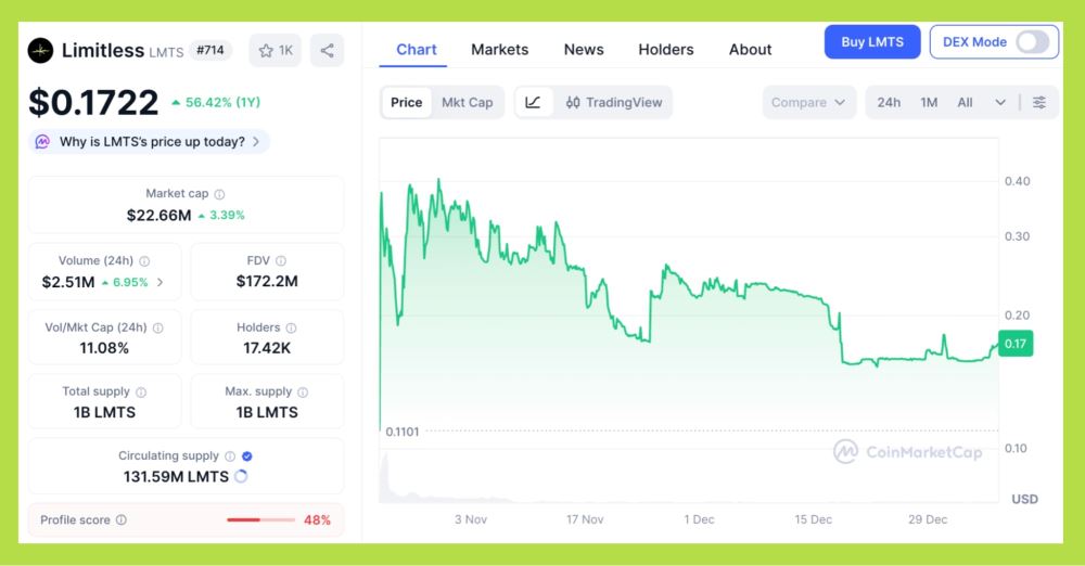 2026年改變市場格局的熱門項目