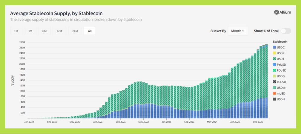 2026年改變市場格局的熱門項目