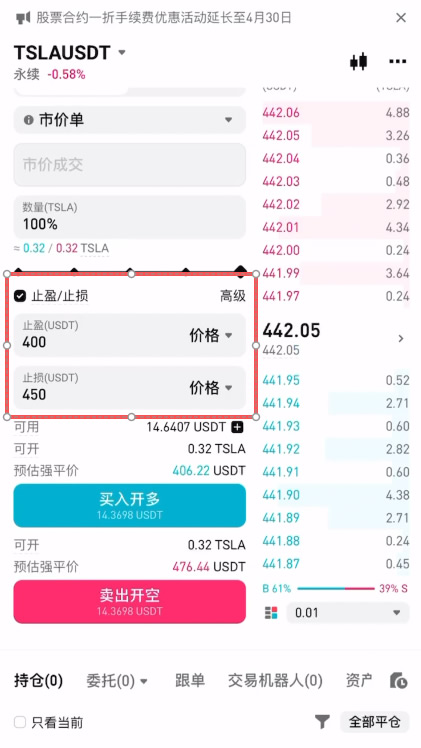 第四步：設(shè)置止盈止損（風(fēng)險(xiǎn)管理）