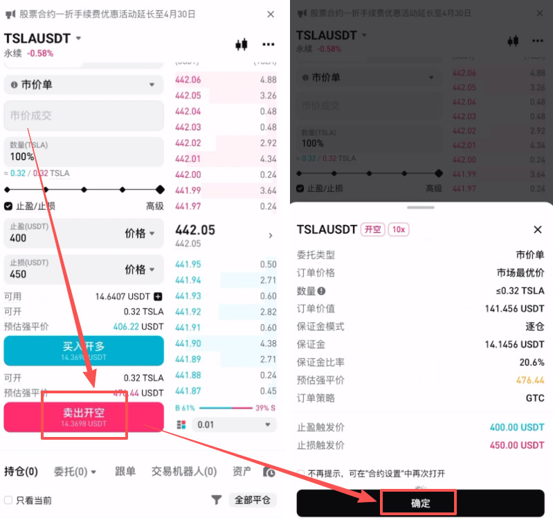 第五步：持倉管理與平倉