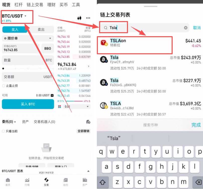 第一步：認(rèn)識(shí)鏈上代幣化美股_圖2