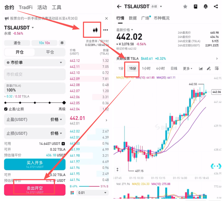 第三步：下單與 K 線分析_圖3