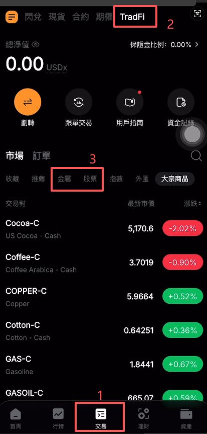 入口指引:进入 TradFi(传统金融)板块