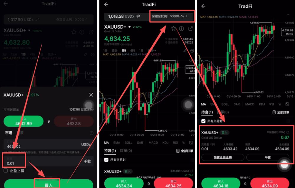 风险详解:最小下单量与杠杆计算_图2