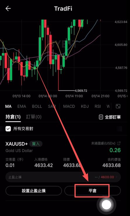 下单与止盈止损设置_图2