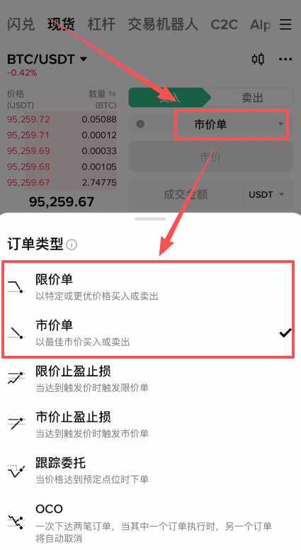 核心知識(shí)點(diǎn)—限價(jià)單 vs 市價(jià)單