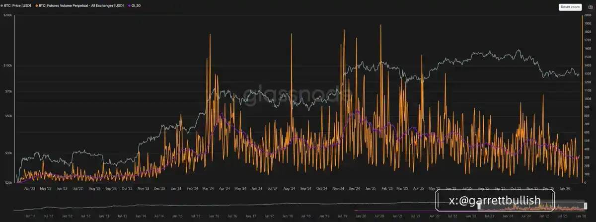 比特币价格下跌原因